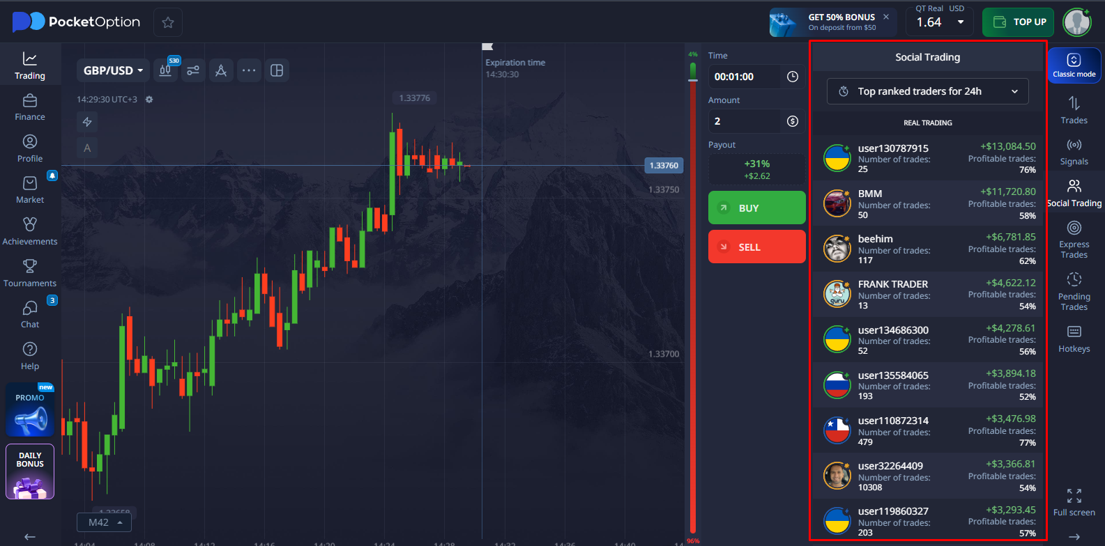 Pocket Option trading platform 2026 — social trading feed, 180+ assets, and Call Put binary options interface